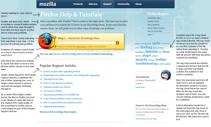 File:SUMO mockup with description.png