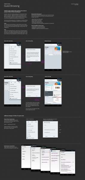 File:Ffxandroid-guestbrowsing-130731.png