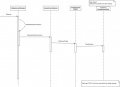 Thumbnail for version as of 17:03, 7 May 2008
