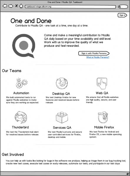 File:V1m1-1 mozilla-qa-taskboard-home-page.png