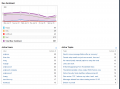 Thumbnail for version as of 23:35, 18 June 2012