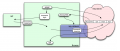 Thumbnail for version as of 03:35, 6 February 2013