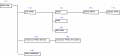 Thumbnail for version as of 18:30, 20 May 2011