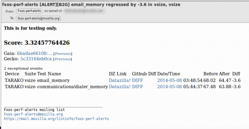 File:Alert full clean.png
