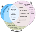 Thumbnail for version as of 06:35, 17 May 2013