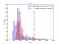 Thumbnail for version as of 22:52, 3 November 2014