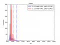 Thumbnail for version as of 22:54, 3 November 2014