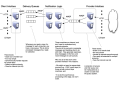 Thumbnail for version as of 23:53, 28 January 2011