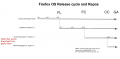 Thumbnail for version as of 23:06, 13 May 2014