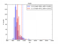 Thumbnail for version as of 22:50, 3 November 2014