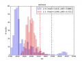 Thumbnail for version as of 21:50, 10 December 2014