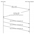 Thumbnail for version as of 03:16, 11 February 2012