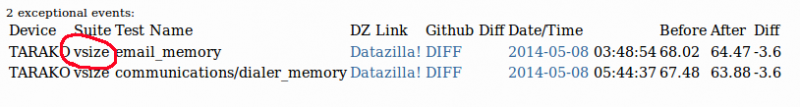 File:Alert details suite.png